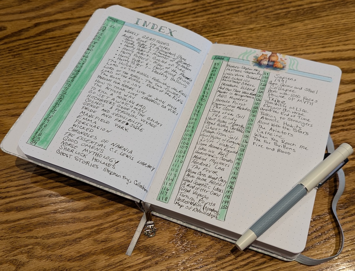 Crafting Your World with Bullet Journals: A Comprehensive Guide for BUJO Beginners - Hands-on Heritage - What Are Bullet Journals?